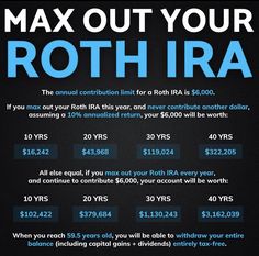 an advertisement for the robh ira program, with information about how to use it