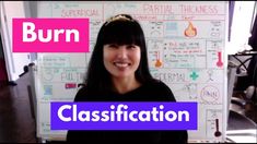 Burn Classification (Part 1/2) | NBCOT® | OT MIRI Exam Help