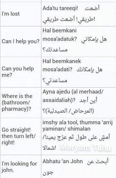 two different types of words in english and arabic, with the same one being written on them