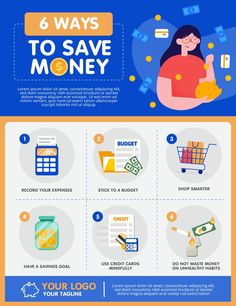 the 6 ways to save money info sheet with icons and symbols on it, including an image