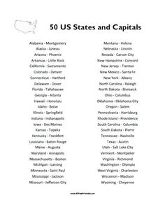 the 50 us states and capitals are shown in this table listing cities, numbers, and names