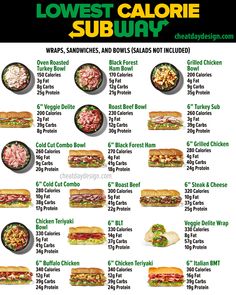 the menu for low carb calorie subs