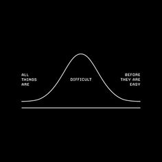 a black and white graphic depicting the stages of different things in an area that are difficult to see