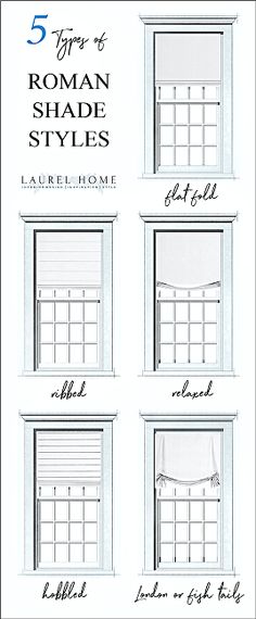 the five types of roman shades for windows