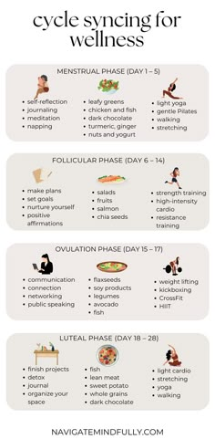 cycle syncing Cycle Phases Foods, Cycle Syncing Nutrition, Menstrual Cycle Nutrition, Cycle Sinking Food, How To Cycle Sync, Cycle Syncing Skin Care, Menstrual Cycle Aesthetic, Cycle Sinking, Cycle Balancing