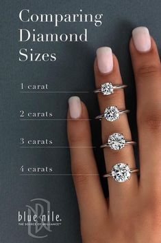 a woman's hand with five different types of diamonds on it and the words comparing diamond