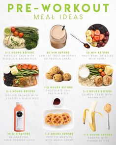 Meals Before Workout, Eat Before Workout, Before Workout, Workout Meals, Preworkout Snack, Pre Workout Food, Healthy Lunch Ideas, Post Workout Snacks, Gym Food