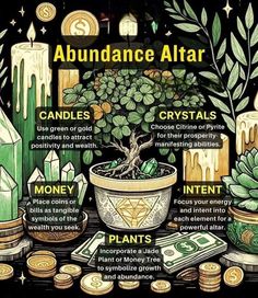 Abundance Altar Ideas, Abundance Spells Witchcraft, Secret Altar Ideas, Small Witch Altar Ideas, Small Alters Ideas, Money Alter Ideas, Money Altar Ideas, New Moon Money Spell, Secret Altar