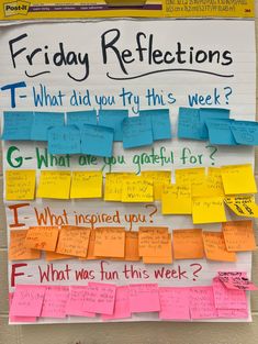 a bulletin board with sticky notes attached to it that read friday reflections what did you try this week?