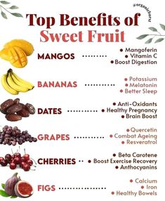 Healthy Food Chart, Food Is Medicine, Fruit Health, Fruit Health Benefits, Resep Diet, Sweet Fruit, Natural Foods, Healthy Food Motivation