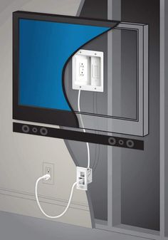 an electrical outlet plugged in to a flat screen tv on a wall with wires running through it