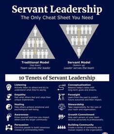 the serrantt leadership poster