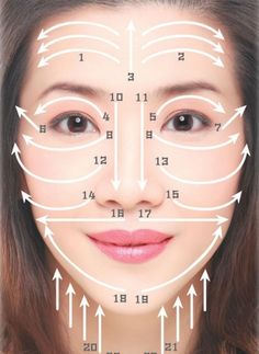 Facial Benefits, Obličejové Masky, Organization Skincare, Facial Yoga, Gua Sha Facial, Face Exercises, Yoga Facial