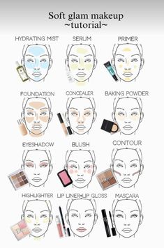 Soft Makeup Look Step By Step, Glam Makeup Looks Step By Step, Soft Makeup Step By Step, How To Do Prom Makeup Step By Step, Steps To Prep Face Before Makeup, How To Soft Glam Makeup, Diy Glam Makeup Tutorial, Full Glam Makeup Routine, Full Face Makeup Natural Glam