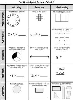 worksheet for 3rd grade students to practice their math skills and solve the missing numbers