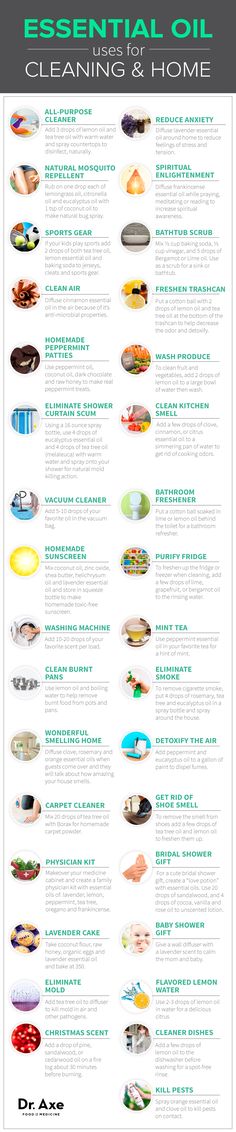 Essential Oils Home & Cleaning http://www.draxe.com #health #holistic #natural Essential Oil Remedy, Oil Remedies, Diy Kosmetik, Yl Essential Oils, Young Living Oils, Cleaning Recipes, Diy Essential Oils, Cleaners Homemade, Oil Uses