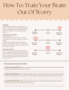 This worksheet offers an evidence-based technique for helping the worried brain that's centered in on the worst case scenario in certain situations. Use the technique and reflection exercises to support training your brain out of worry. Self Regulation For Adults, Best Case Scenario, How To Improve Yourself, Healthy Coping Skills, Counseling Activities