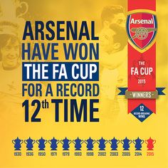 an ad for the fa cup featuring two men