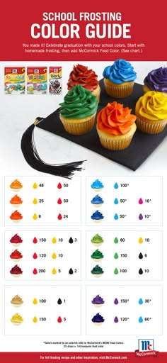 the school frosting color guide is shown with cupcakes and other colorful icing