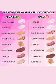 Flawless Makeup Tutorial, Makeup Application Order, Koleksi Makeup, Makeup Contouring, Makeup Order, Simple Makeup Tips, Beginners Eye Makeup, Makeup Face Charts, Makeup For Black Skin