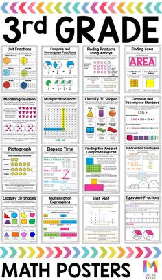 the 3rd grade math posters are great for students to use in their homeschool