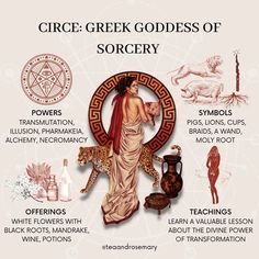 an image of the greek goddess and her zodiac sign, which includes symbols for each element