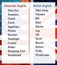 an american and british flag with the words english in different languages on each one side