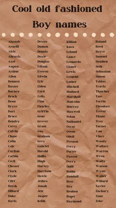 an old fashioned boy names poster on brown paper with white dots and black writing