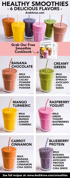 an image of smoothies with different flavors