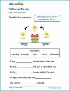 worksheet for reading the sun with pictures