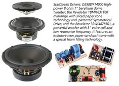 an advertisement for some speakers with different types of speaker parts in it, including two subwoofers