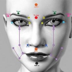 points d'accupression utilisés lors d'un massage facial Kobido Acupressure Points For Headache, Point Acupuncture, Lifting Facial, Acupressure Massage