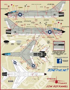 the diagram shows different types of fighter jets and how they are used to fly them