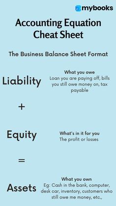 the balance sheet for an account is shown in blue and black, with text below it