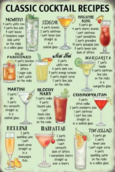 a poster with different types of cocktails