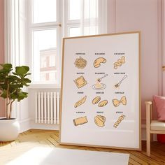 a white framed poster with some food items on it in front of a pink wall