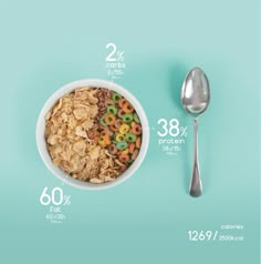 a bowl of cereal and a spoon on a blue background with the same amount of calories