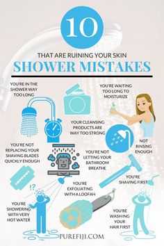 Correct Shower Routine, Benefits Of Showering Everyday, Summer Body Care Products, How To Shower Properly Tips, Hair And Body Care, Skin And Hair Care Routine, Skin And Body Care Products, Skin And Body Care Tips, How To Bath Properly