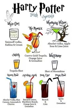 a poster with different types of cocktails and names for each type of alcoholic beverage