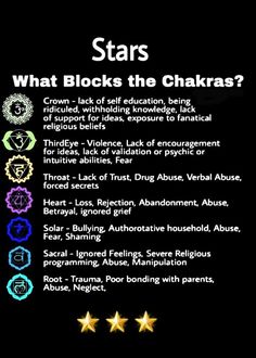 Crystal Therapy Healing, Body Wisdom, Chakra Activation, Spiritual Psychology, Natural Healing Remedies, Psychic Development