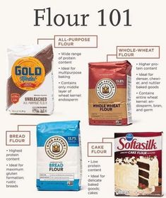 an image of flour and cake ingredients labeled in english