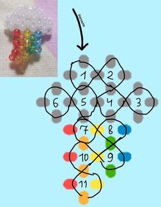 the diagram shows how many beads are connected to each other