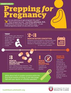 a poster with information about the health benefits of pregnant women and how they can help them