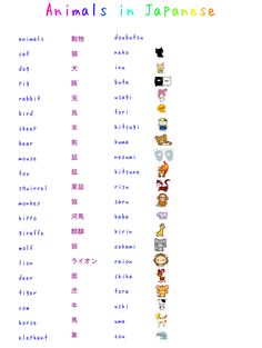 Learn Japanese: Animals by ~misshoneyvanity on deviantART Asian Characters, Japanese Animals