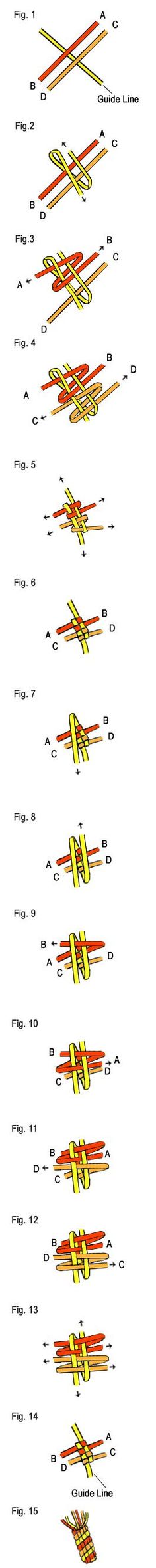 an image of lines with different colors and sizes