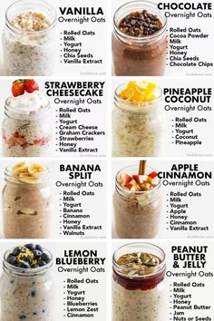 Overnight Oats For Bulking, Gut Friendly Overnight Oats, Overnight Oats With Blueberries Recipe, High Protein High Fibre Recipes, Mexican Overnight Oats, Wight Lost List Food, Oatmeal For High Cholesterol, Overnight Oats Recipe Easy Healthy Breakfasts, Insulin Resistance Oatmeal