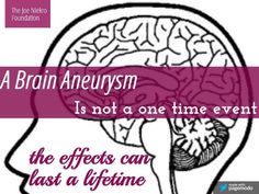 Effects you forever Brain Aneurism, Crohns Awareness, Subarachnoid Hemorrhage, Brain System, Mental Disease, Chronic Migraines, Brain Surgery, Brain Health, Ultrasound