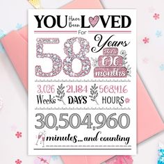 a birthday card with the words you have loved for years to go and months to go