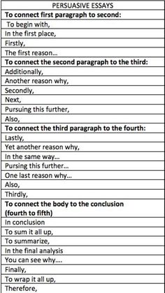 the four types of descriptive text in an english and french language dictionary, with some words written