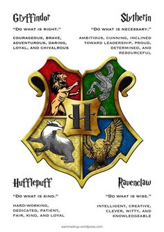 Hogwarts House Traits.pdf | Powered by Box #quiz #quizzes #buzzfeed #triviaquestionsandanswers #quizzesbuzzfeed #trivia #quizzesforfun #funquiz #harry #harrypotter #harrypotterhouse Harry Potter Houses Traits, Hogwarts House Traits, Hogwarts Houses Quiz, Harry Potter House Quiz, Hogwarts Houses Crests, House Quiz, Harry Potter Wiki, Which Hogwarts House, Harry Potter Sorting